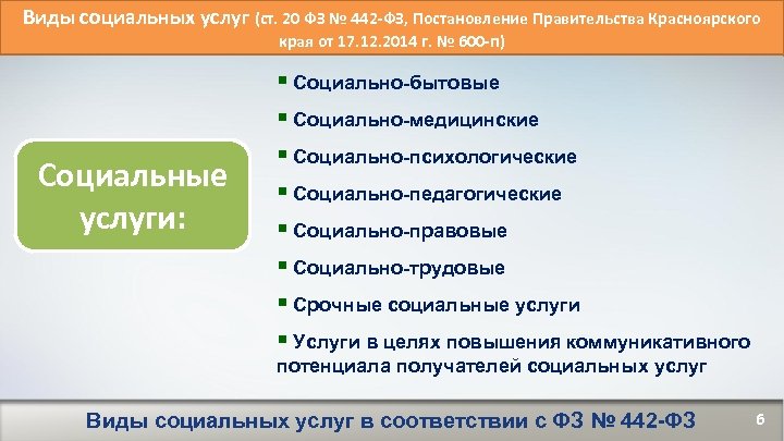 Формы социального обслуживания 442. Виды социальных услуг. Наименование социальной услуги.