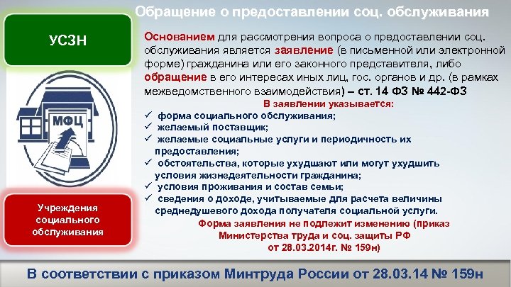 668 пп о выдаче социальной. Предоставление социальных услуг обращение. Обращение о предоставлении социального обслуживания. Основание для предоставления социальных услуг является. Основанием предоставления социального обслуживания является.