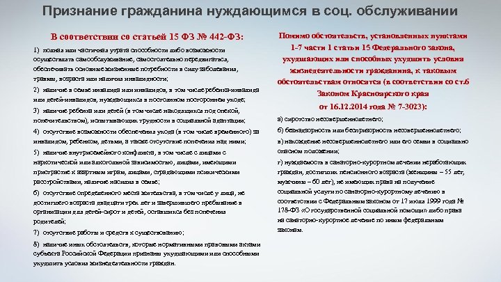 Граждане нуждающиеся в постоянном уходе. ФЗ 442. Признание нуждающимся в социальном обслуживании. Алгоритм признания гражданина нуждающимся в социальном обслуживании.