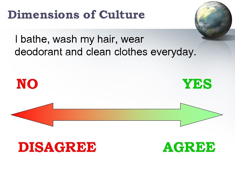 Dimensions of Culture I bathe, wash my hair, wear deodorant and clean clothes everyday.