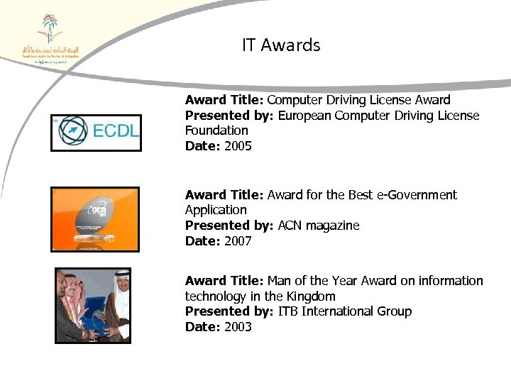 IT Awards Award Title: Computer Driving License Award Presented by: European Computer Driving License