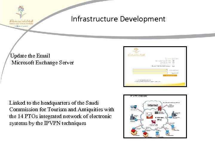Infrastructure Development Update the Email Microsoft Exchange Server Linked to the headquarters of the