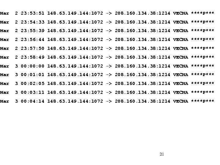 Mar 2 23: 51 148. 63. 149. 144: 1072 -> 208. 160. 134. 38: