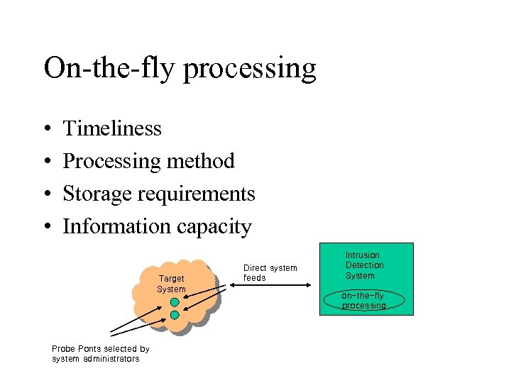 On-the-fly processing • • Timeliness Processing method Storage requirements Information capacity Target System Probe