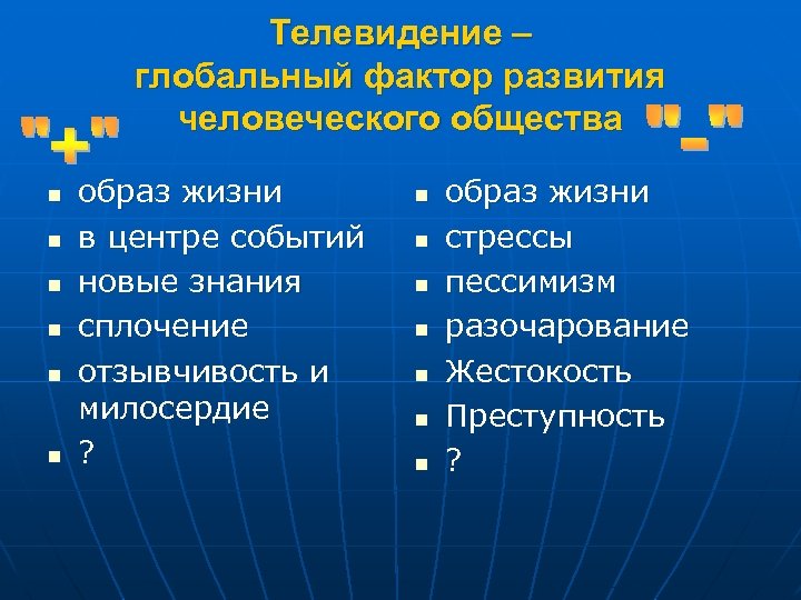 Телевидение – глобальный фактор развития человеческого общества n n n образ жизни в центре