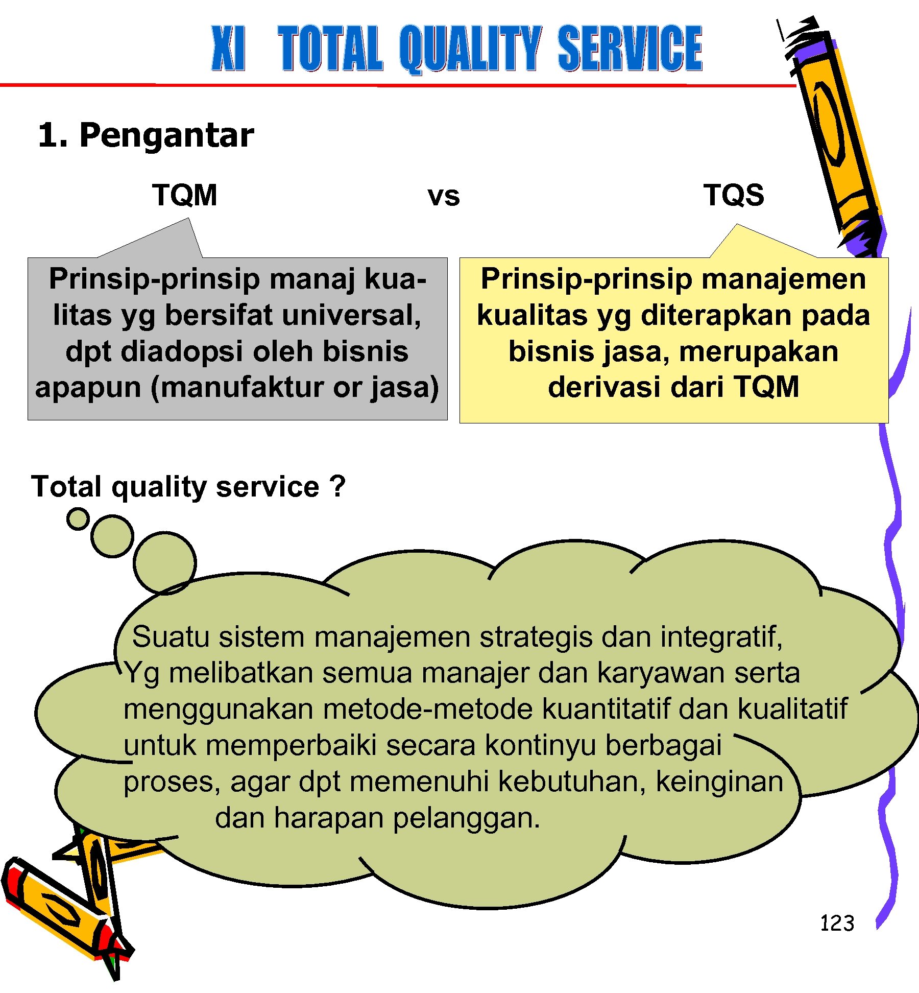 1. Pengantar TQM vs Prinsip-prinsip manaj kualitas yg bersifat universal, dpt diadopsi oleh bisnis
