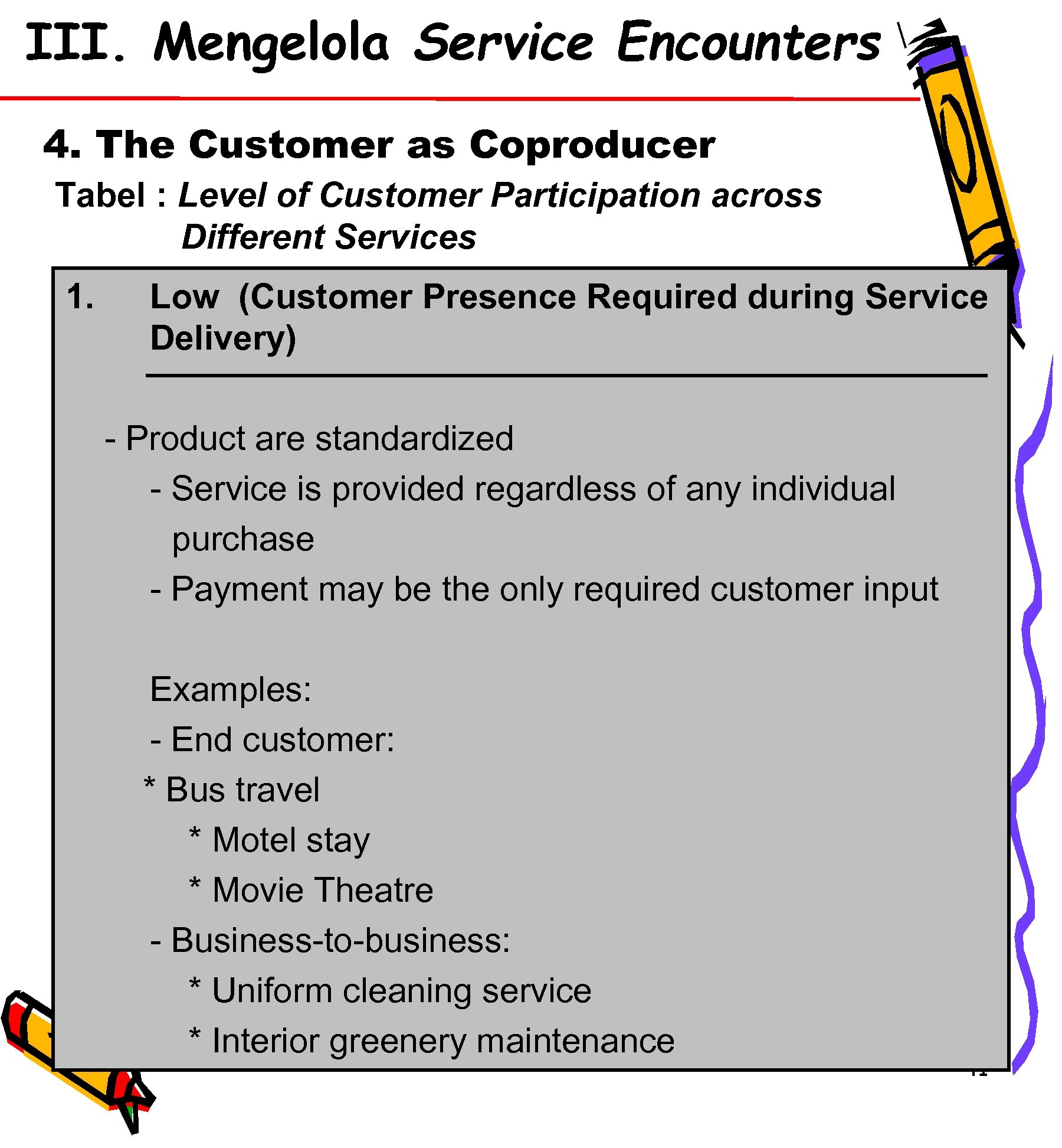 III. Mengelola Service Encounters 4. The Customer as Coproducer Tabel : Level of Customer