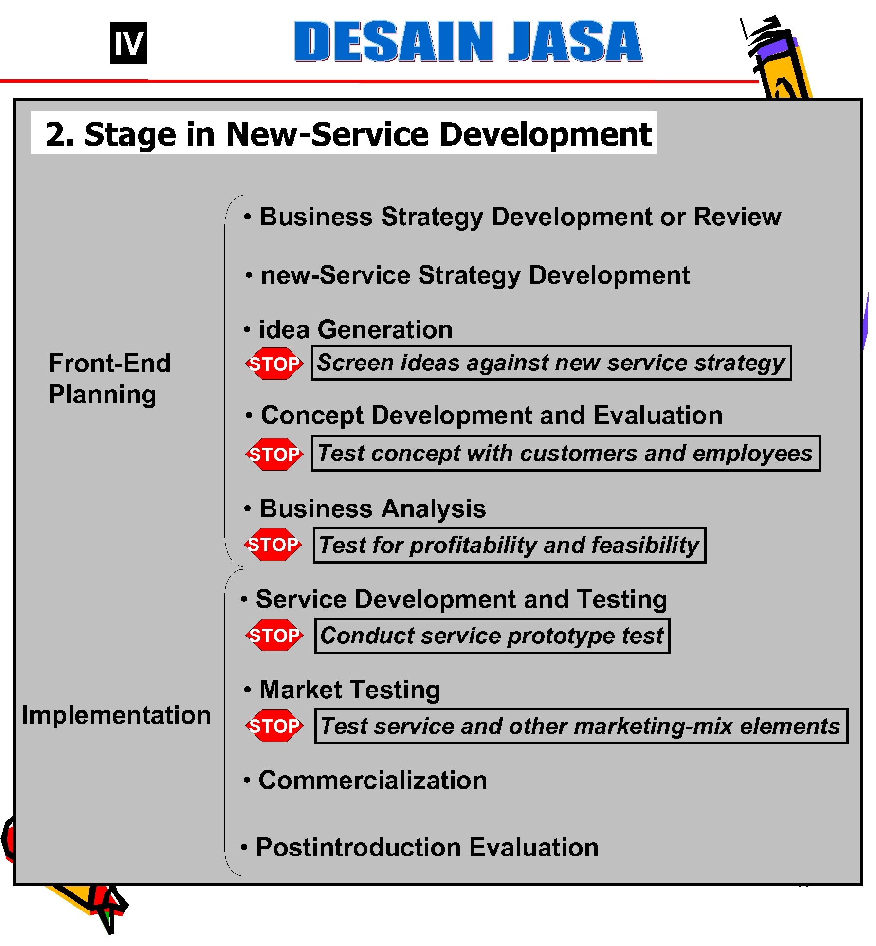 IV 2. Stage in New-Service Development • Business Strategy Development or Review • new-Service
