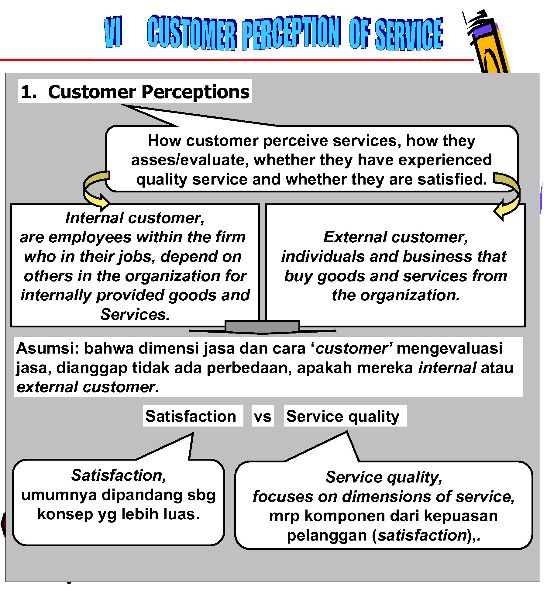 1. Customer Perceptions How customer perceive services, how they asses/evaluate, whether they have experienced