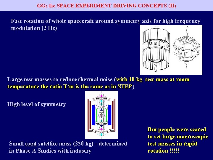 GG: the SPACE EXPERIMENT DRIVING CONCEPTS (II) Fast rotation of whole spacecraft around symmetry