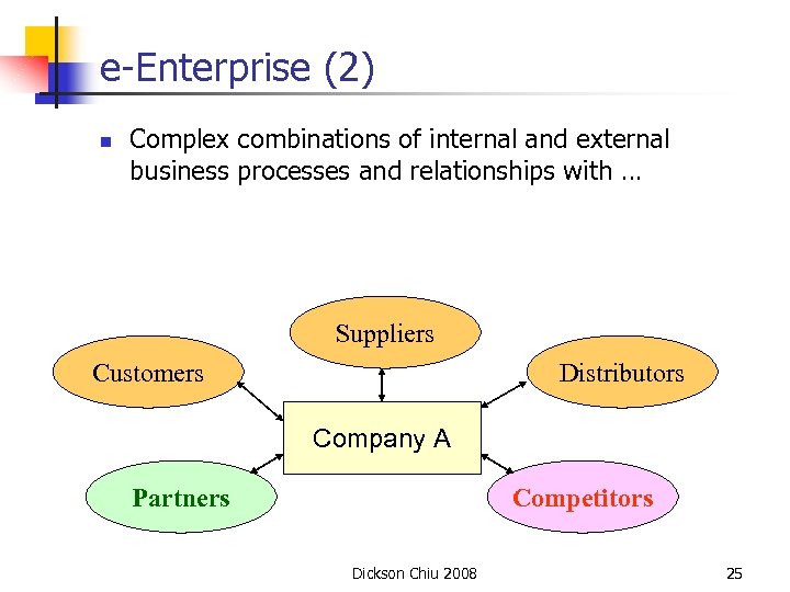 e-Enterprise (2) n Complex combinations of internal and external business processes and relationships with