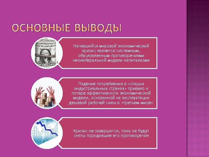 Начавшийся мировой экономический кризис является системным, обусловленным противоречиями неолиберальной модели капитализма Падение потребления в
