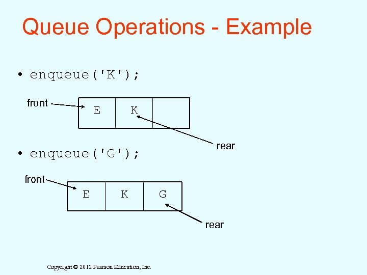 Queue Operations - Example • enqueue('K'); front E K rear • enqueue('G'); front E