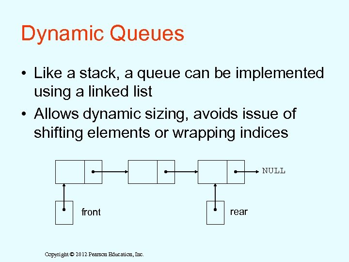 Dynamic Queues • Like a stack, a queue can be implemented using a linked