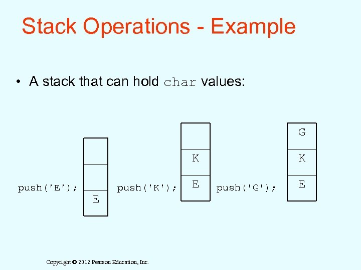 Stack Operations - Example • A stack that can hold char values: G K