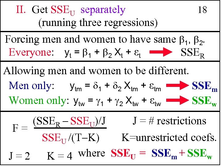 18 II. Get SSEU separately (running three regressions) Forcing men and women to have