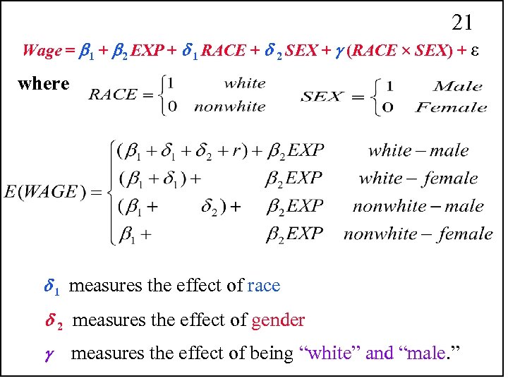 21 Wage = 1 + 2 EXP + 1 RACE + 2 SEX +