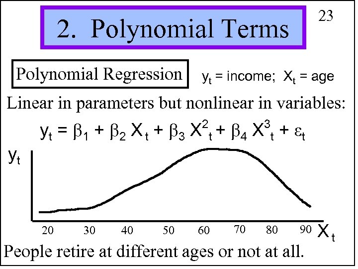 23 2. Polynomial Terms Polynomial Regression yt = income; Xt = age Linear in