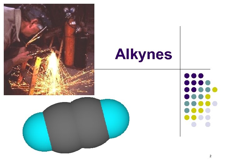 Alkynes 2 