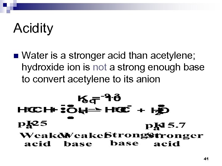 Acidity n Water is a stronger acid than acetylene; hydroxide ion is not a