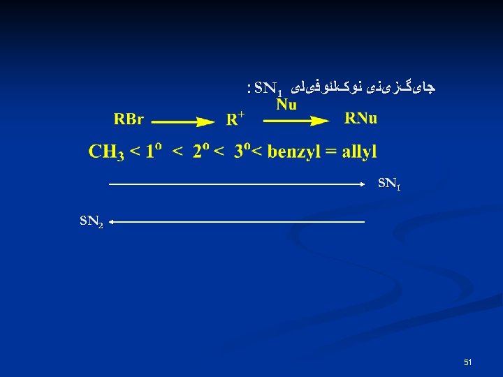  ﺟﺎیگﺰیﻨی ﻧﻮکﻠﺌﻮﻓیﻠی 1 : SN 1 SN 2 SN 15 