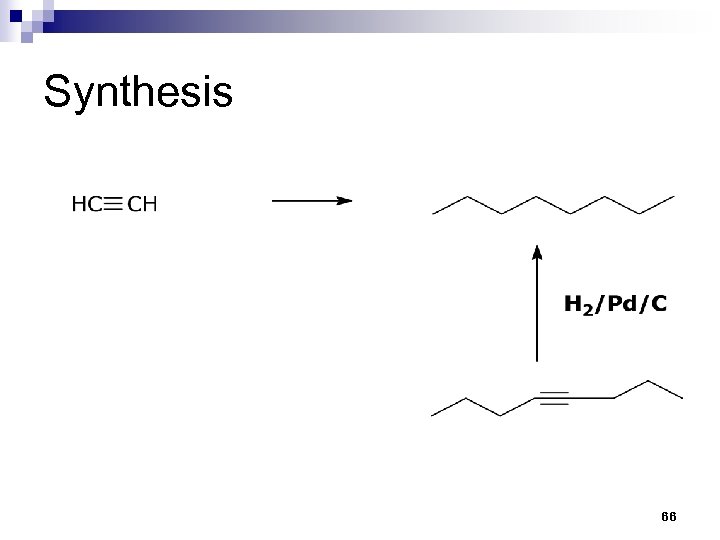 Synthesis 66 