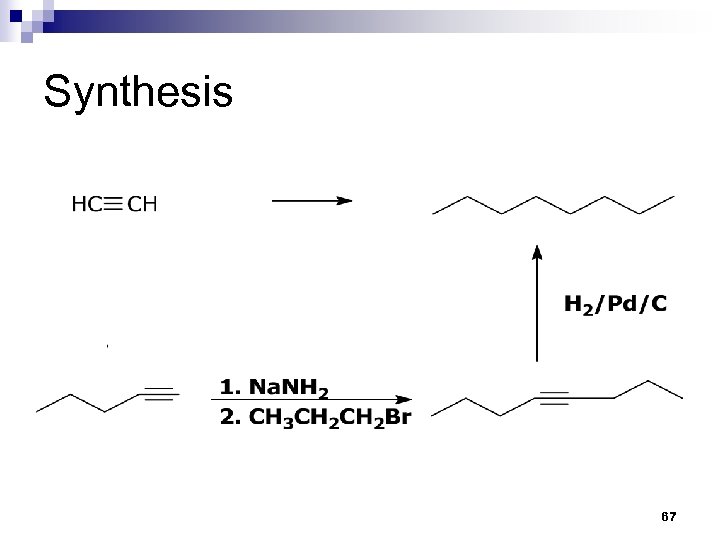 Synthesis 67 