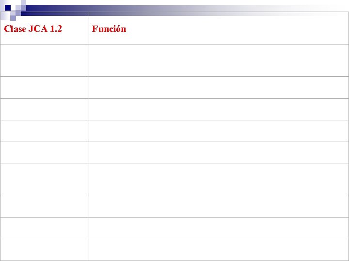 Clase JCA 1. 2 Función 