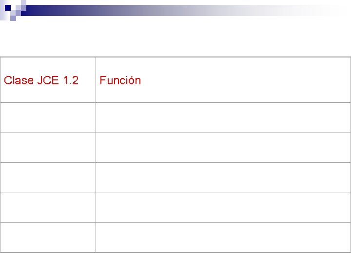 Clase JCE 1. 2 Función 