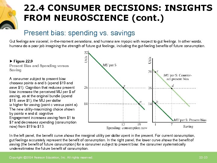 22. 4 CONSUMER DECISIONS: INSIGHTS FROM NEUROSCIENCE (cont. ) Present bias: spending vs. savings