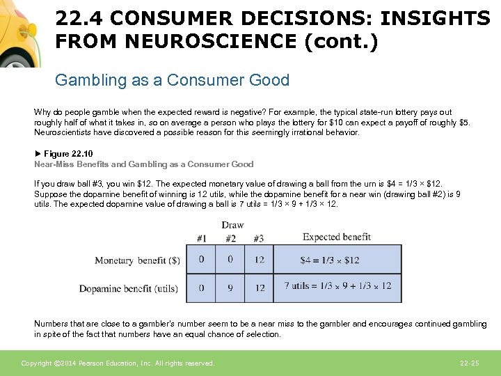 22. 4 CONSUMER DECISIONS: INSIGHTS FROM NEUROSCIENCE (cont. ) Gambling as a Consumer Good