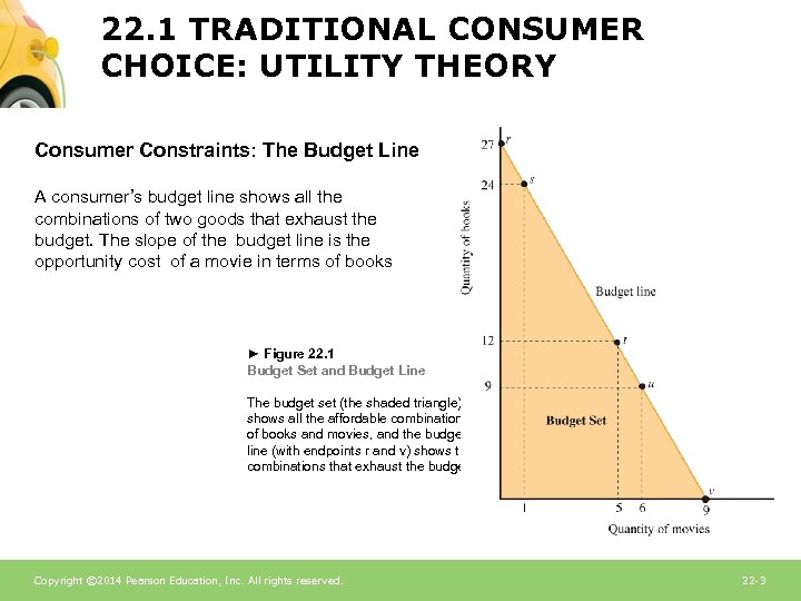 22. 1 TRADITIONAL CONSUMER CHOICE: UTILITY THEORY Consumer Constraints: The Budget Line A consumer’s