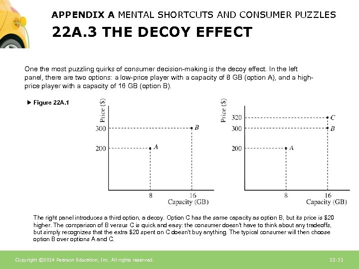 APPENDIX A MENTAL SHORTCUTS AND CONSUMER PUZZLES 22 A. 3 THE DECOY EFFECT One