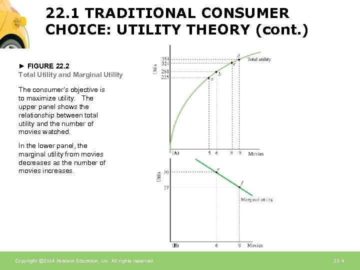 22. 1 TRADITIONAL CONSUMER CHOICE: UTILITY THEORY (cont. ) ► FIGURE 22. 2 Total