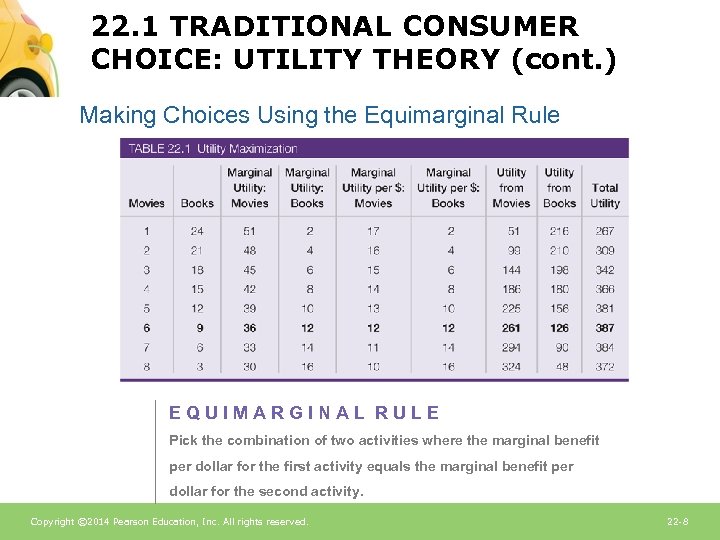 22. 1 TRADITIONAL CONSUMER CHOICE: UTILITY THEORY (cont. ) Making Choices Using the Equimarginal