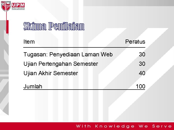 Skima Penilaian Item Peratus Tugasan: Penyediaan Laman Web 30 Ujian Pertengahan Semester 30 Ujian