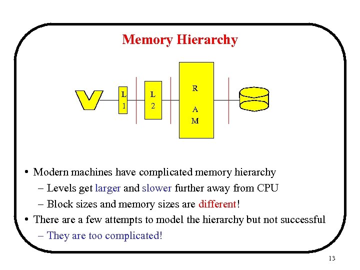 Memory Hierarchy L 1 L 2 R A M • Modern machines have complicated