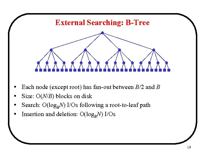 External Searching: B-Tree • • Each node (except root) has fan-out between B/2 and