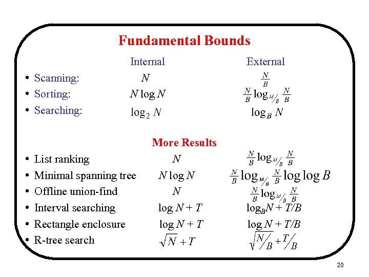 Fundamental Bounds • Scanning: • Sorting: • Searching: • • • Internal N N