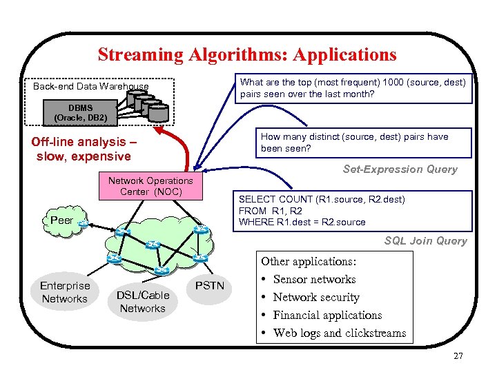 Streaming Algorithms: Applications What are the top (most frequent) 1000 (source, dest) pairs seen