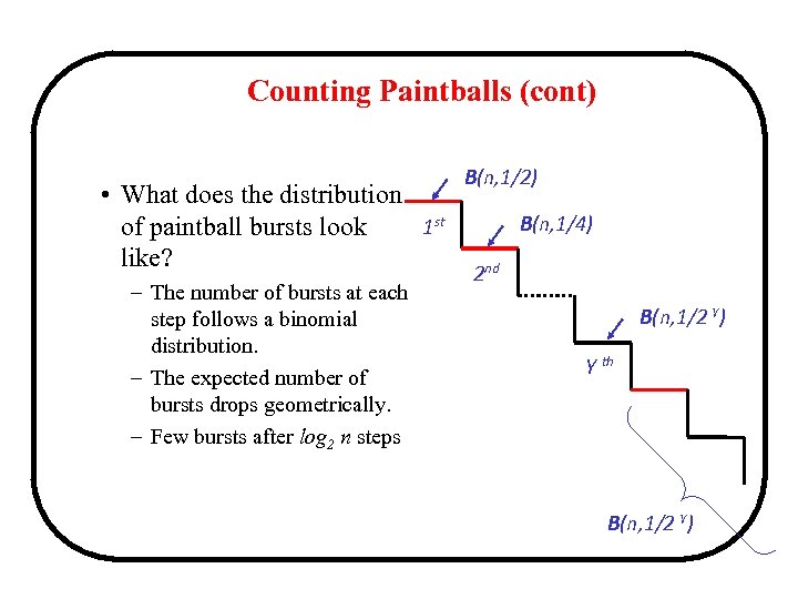 Counting Paintballs (cont) • What does the distribution 1 st of paintball bursts look