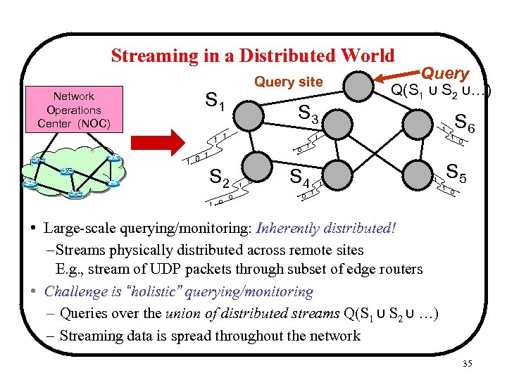 Streaming in a Distributed World Network Operations Center (NOC) Query site S 1 S