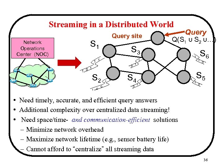 Streaming in a Distributed World Network Operations Center (NOC) Query site S 1 S