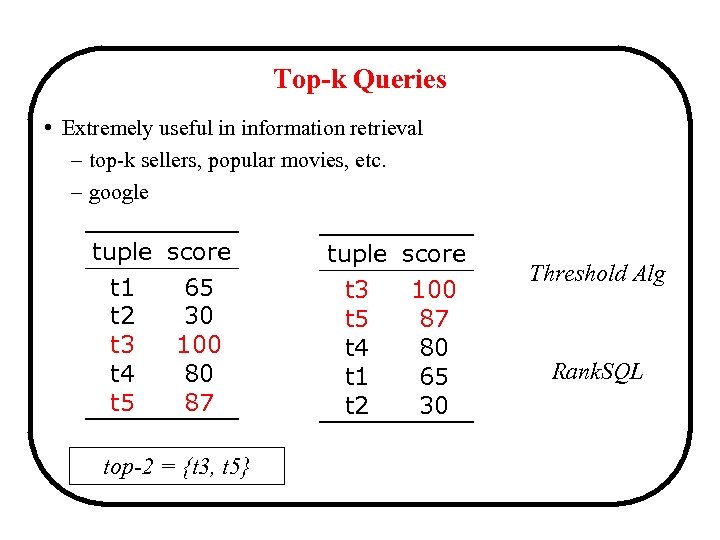 Top-k Queries • Extremely useful in information retrieval – top-k sellers, popular movies, etc.