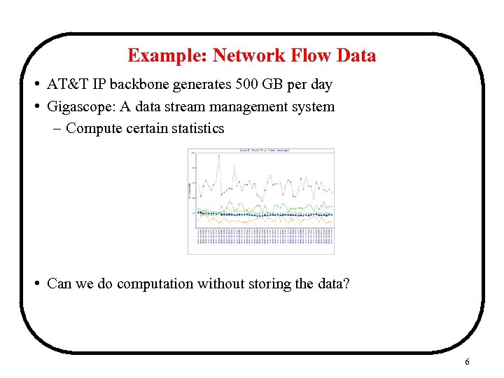 Example: Network Flow Data • AT&T IP backbone generates 500 GB per day •