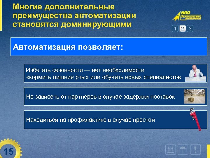 Многие дополнительные преимущества автоматизации становятся доминирующими 1 2 3 Автоматизация позволяет: Избегать сезонности —