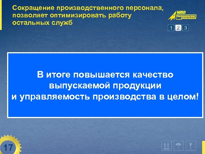 Сокращение производственного персонала, позволяет оптимизировать работу остальных служб 1 2 3 Сокращаем и оптимизируем