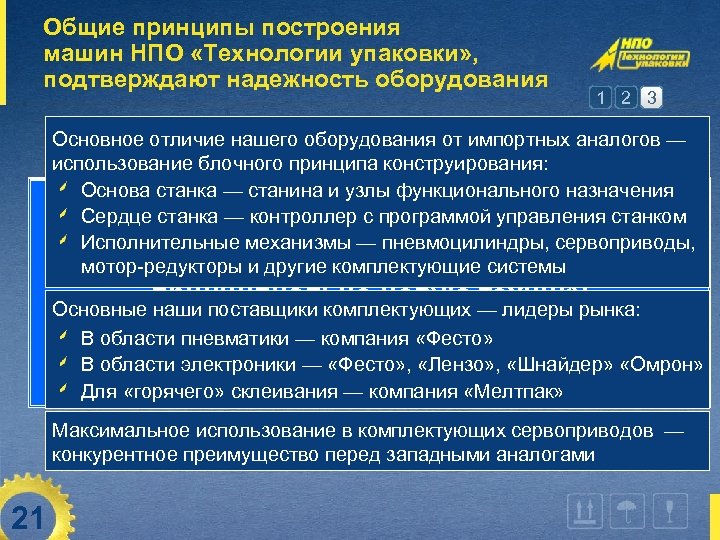 Общие принципы построения машин НПО «Технологии упаковки» , подтверждают надежность оборудования 1 2 3