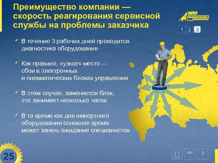 Преимущество компании — скорость реагирования сервисной службы на проблемы заказчика В течение 3 рабочих