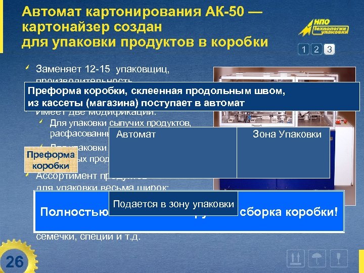 Автомат картонирования АК-50 — картонайзер создан для упаковки продуктов в коробки 1 2 3